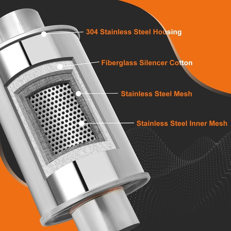 Piclafe 3'' Ultra Quiet Resonator, 304 Stainless Steel Muffler, 3'' Inlet & Outlet 14" Overall Length Universal Sliver Oval Performance Muffler Resonator - Image 3